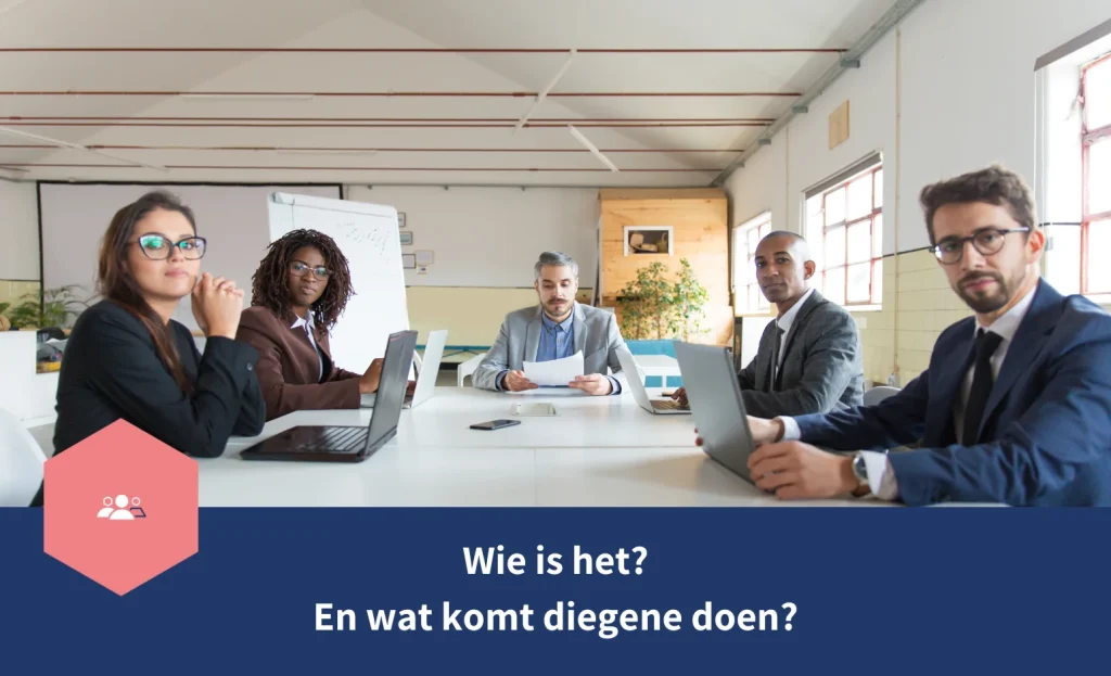 identiteits- en toegangsbeheer