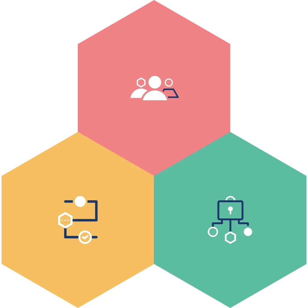 People, process, technology